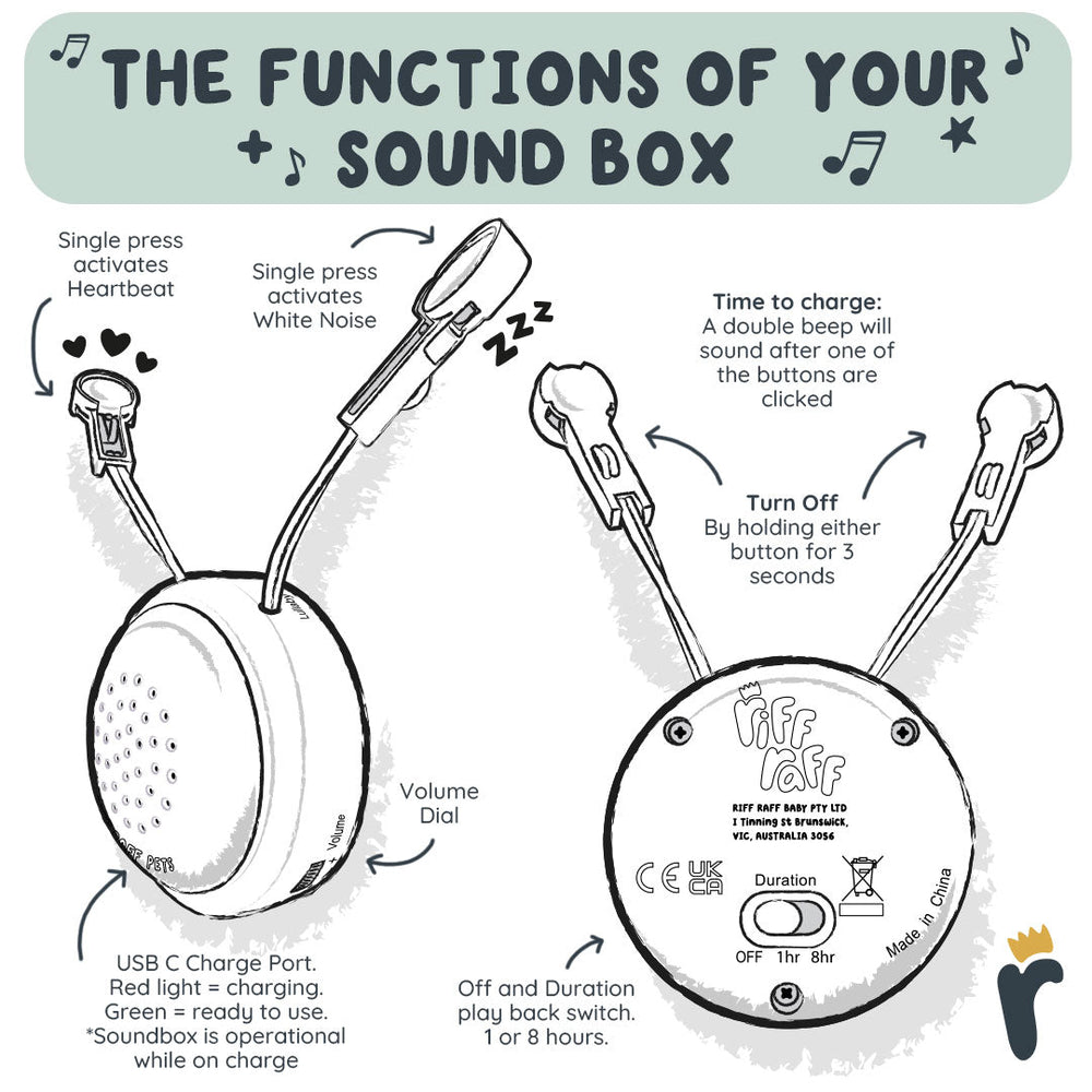 White Noise & Heartbeat Soundbox - riffraffpets